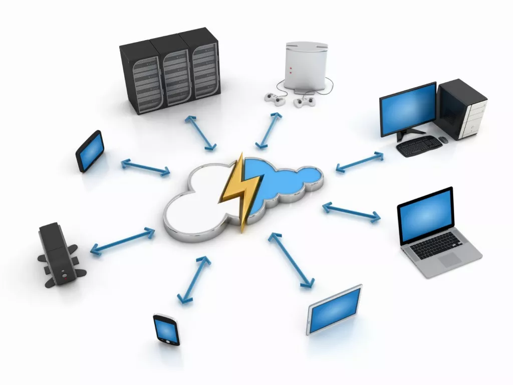 What is Cloud Storage